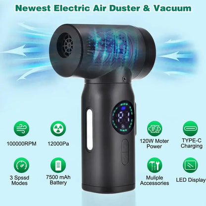 7500mAh Air Duster