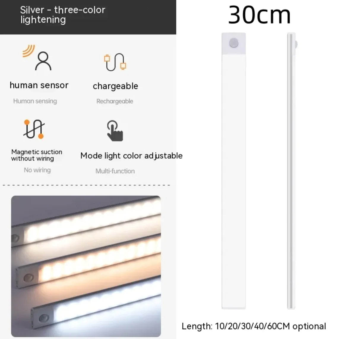 Smart Infrared Sensor Wireless Magnetic Cabinet Light