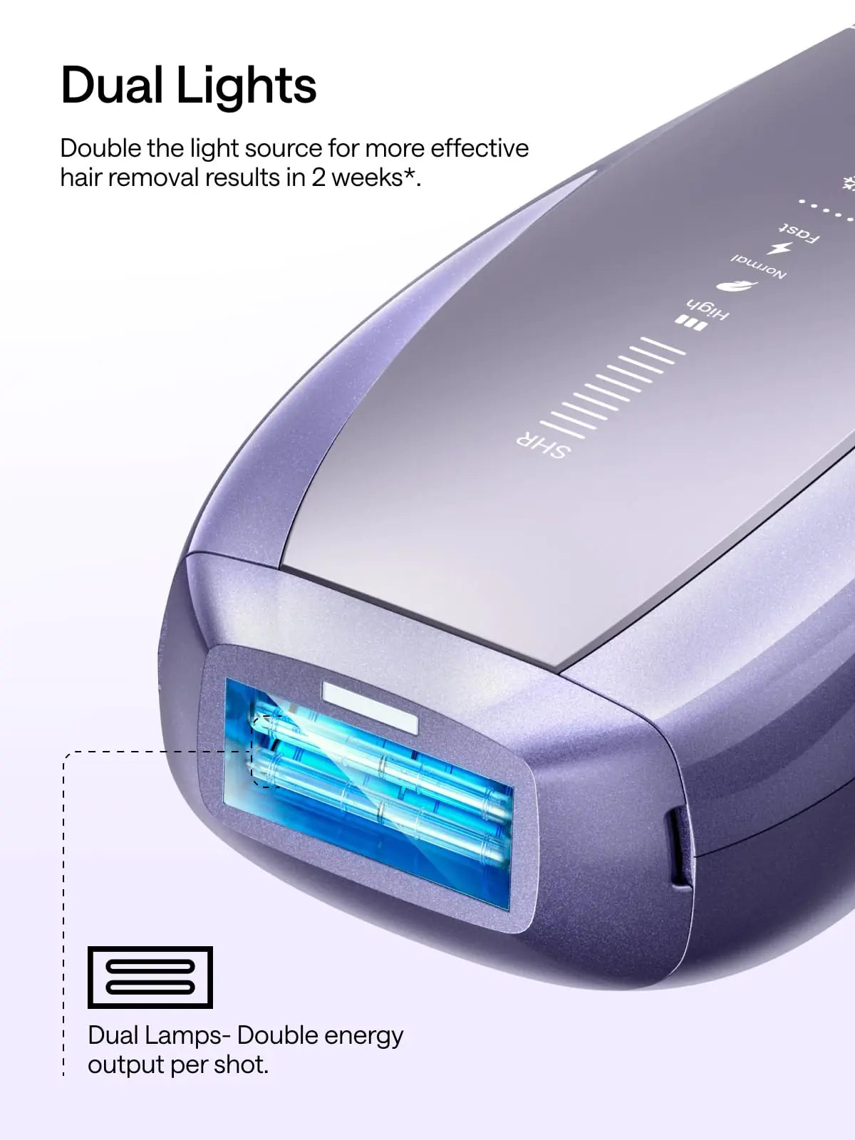 Ulike Laser Hair Removal, Air 10 IPL Hair Removal for Women and Men, 65°F Ice-Cooling Contact, Dual Lights, Skin Sensor & SHR Mode* for Nearly Painless, Effective & Long-Lasting Hair Removal from Home