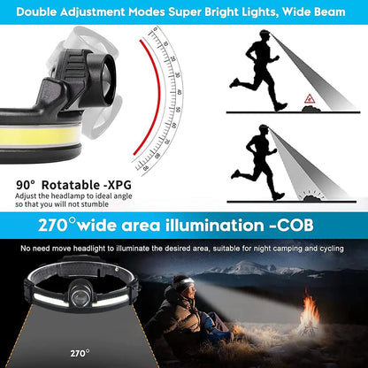 Sensor Head Light For Outdoor