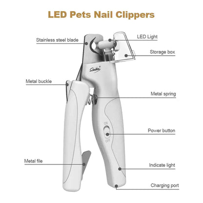 Professional Nail Clippers