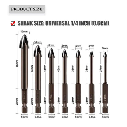 Drill bit set