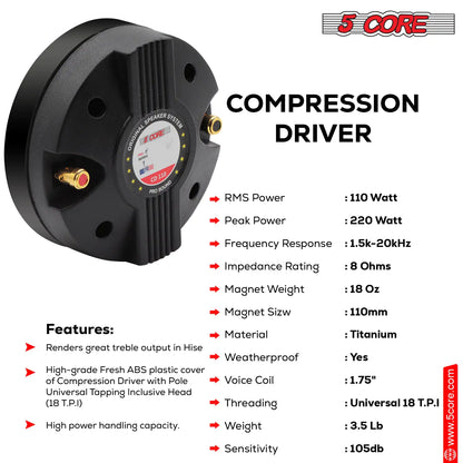 5 Core Compression Driver 3.5 Inch Tweeter Horn Throat 220W Peak Loud 8 Ohm Titanium Diaphragm