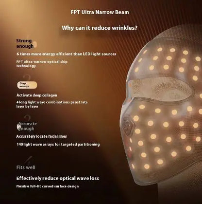 Beauty Mask – Concentrated Light Therapy