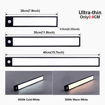 LED Motion Sensor Cabinet Light